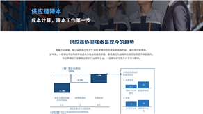 供应链降本：提升企业竞争力的关键策略