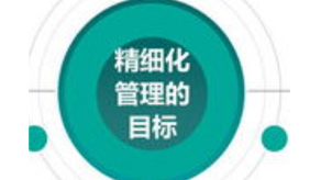 精细化运营管理之标签分类的三种
